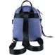 Міні рюкзак-сумка GoPack Education Teens GO24-181XXS-3 фіолетовий GO24-181XXS-3 фото 4