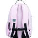 Рюкзак для подростка Kite Education K22-949M-1 K22-949M-1 фото 3