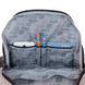 Рюкзак Kite Education teens K25-2720M-2 K25-2720M-2 фото 11