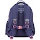 Шкільний набір Kite Pixel Love SET_K24-555S-3 (рюкзак, пенал, сумка) SET_K24-555S-3 фото 10
