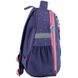 Шкільний набір Kite Pixel Love SET_K24-555S-3 (рюкзак, пенал, сумка) SET_K24-555S-3 фото 8