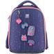 Школьный набор Kite Pixel Love SET_K24-555S-3 (рюкзак, пенал, сумка) SET_K24-555S-3 фото 7