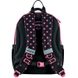 Шкільний набір Kite Hello Kitty SET_HK24-770M (рюкзак, пенал, сумка) SET_HK24-770M фото 9