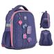 Школьный набор Kite Pixel Love SET_K24-555S-3 (рюкзак, пенал, сумка) SET_K24-555S-3 фото 2