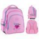 Рюкзак шкільний GoPack Education Sweet Like Candy GO25-2606S-3 GO25-2606S-3 фото 1