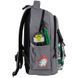 Рюкзак Kite Education teens Rick & Morty RM25-2597L RM25-2597L фото 5