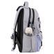 Рюкзак Kite Education teens Molang ML26-2587M 3в1 ML26-2587Mset фото 6