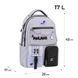 Рюкзак Kite Education teens Molang ML26-2587M 3в1 ML26-2587Mset фото 4