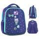 Рюкзак шкільний каркасний Kite Education Be Friends K26-555S-3 K26-555S-3 фото 2