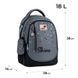 Рюкзак школьный Kite Education Shine K26-700M-2 3в1 K26-700M-2set фото 6