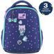 Рюкзак шкільний каркасний Kite Education Be Friends K26-555S-3 K26-555S-3 фото 1