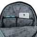 Рюкзак Kite Education teens K25-1020S-3 K25-1020S-3 фото 10