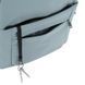 Рюкзак Kite Education teens K25-1020S-3 K25-1020S-3 фото 8