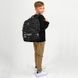 Рюкзак шкільний Kite Education Bad Badtz Maru HK25-585M-1 HK25-585M-1 фото 18