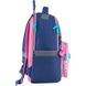 Шкільний набір Kite Pixel Love SET_K24-770M-1 (рюкзак, пенал, сумка) SET_K24-770M-1 фото 7