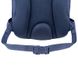 Набір рюкзак + пенал + сумка для взуття Kite 756S Tetris SET_K22-756S-1 фото 9
