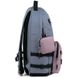 Рюкзак для подростка Kite Education K22-949L-2 K22-949L-2 фото 5