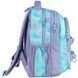 Рюкзак Kite Education teens K25-8001M-2 K25-8001M-2 фото 4