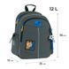 Рюкзак шкільний Kite Education Game on K26-771S-4 K26-771S-4 фото 3