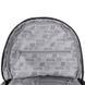 Рюкзак Kite Education teens Hello Kitty HK26-2587M-2 HK26-2587M-2 фото 12