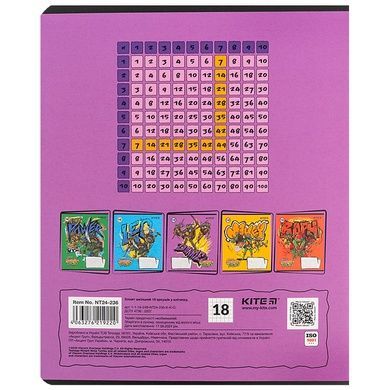 Зошит шкільний Kite Ninja Turtles NT24-236, 18 аркушів, клітинка NT24-236 фото