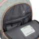 Набор рюкзак+пенал+сумка для об. Kite 700M(2p) SP SET_SP22-700M(2p) фото 14