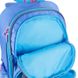 Школьный набор Kite 100% Cute SET_K24-702M-2 (рюкзак, пенал, сумка) SET_K24-702M-2 фото 16