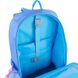 Школьный набор Kite 100% Cute SET_K24-702M-2 (рюкзак, пенал, сумка) SET_K24-702M-2 фото 17