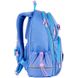 Школьный набор Kite 100% Cute SET_K24-702M-2 (рюкзак, пенал, сумка) SET_K24-702M-2 фото 9