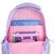 Рюкзак шкільний GoPack Education Girl Rule GO26-175M-3 GO26-175M-3 фото 14
