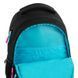 Рюкзак шкільний GoPack Education Anime girl GO26-175M-2 GO26-175M-2 фото 11