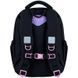 Рюкзак шкільний Kite Education Anime Dream K26-773M-2 K26-773M-2 фото 6