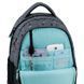 Рюкзак шкільний Kite Education Shine K26-700M-2 K26-700M-2 фото 10
