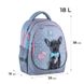Школьный набор Kite Studio Pets SET_SP24-700M (рюкзак, пенал, сумка) SET_SP24-700M фото 3