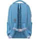 Рюкзак для подростка Kite Education K22-2587M-1 K22-2587M-1 фото 3