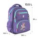Шкільний набір Kite My Little Pony SET_LP24-773M (рюкзак, пенал, сумка) SET_LP24-773M фото 3