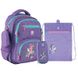 Шкільний набір Kite My Little Pony SET_LP24-773M (рюкзак, пенал, сумка) SET_LP24-773M фото 1