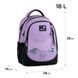 Рюкзак школьный Kite Education Crush K26-700M-1 K26-700M-1 фото 3