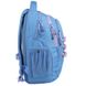 Рюкзак для подростка Kite Education K22-816L-3 (LED) K22-816L-3 (LED) фото 5