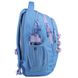 Рюкзак для подростка Kite Education K22-816L-3 (LED) K22-816L-3 (LED) фото 6