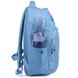 Рюкзак для подростка Kite Education K22-2578M-1 K22-2578M-1 фото 6