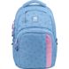 Рюкзак для подростка Kite Education K22-2578M-1 K22-2578M-1 фото 1