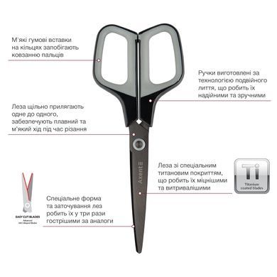 Ножиці Axent Titanium 6306-03-A, 19 см, з прогумованими ручками, графітно-сірі 6306-03-A фото