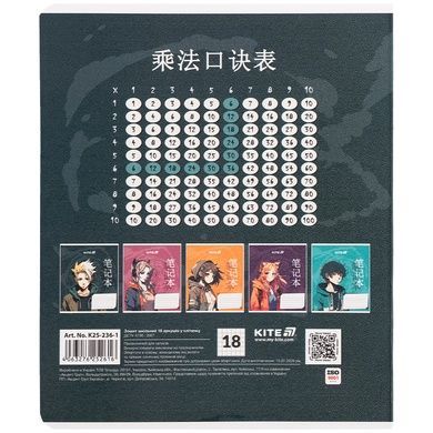 Тетрадь школьная Kite Anime K25-236-1, 18 листов, клетка K25-236-1 фото
