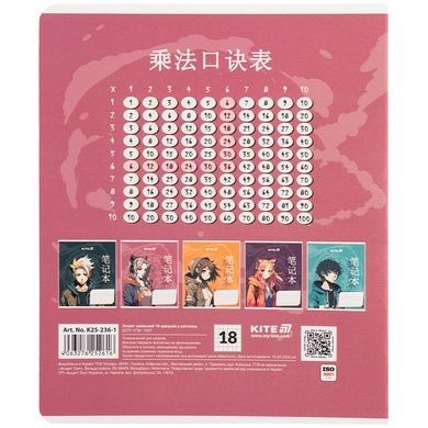 Тетрадь школьная Kite Anime K25-236-1, 18 листов, клетка K25-236-1 фото