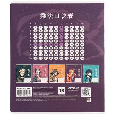 Тетрадь школьная Kite Anime K25-236-1, 18 листов, клетка K25-236-1 фото