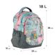 Школьный набор Kite Bad Girl SET_K24-700M-3 (рюкзак, пенал, сумка) SET_K24-700M-3 фото 3