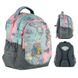 Шкільний набір Kite Bad Girl SET_K24-700M-3 (рюкзак, пенал, сумка) SET_K24-700M-3 фото 2