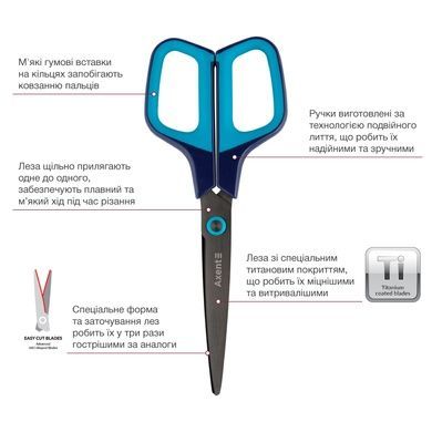 Ножиці Axent Titanium 6306-16-A, 19 см, з прогумованими ручками, синьо-бірюзові 6306-16-A фото