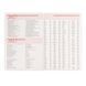 Ежедневник Leo Planner Flow А5 датированный 2027 мягкий оранжевый 368 страниц 252784 фото 6